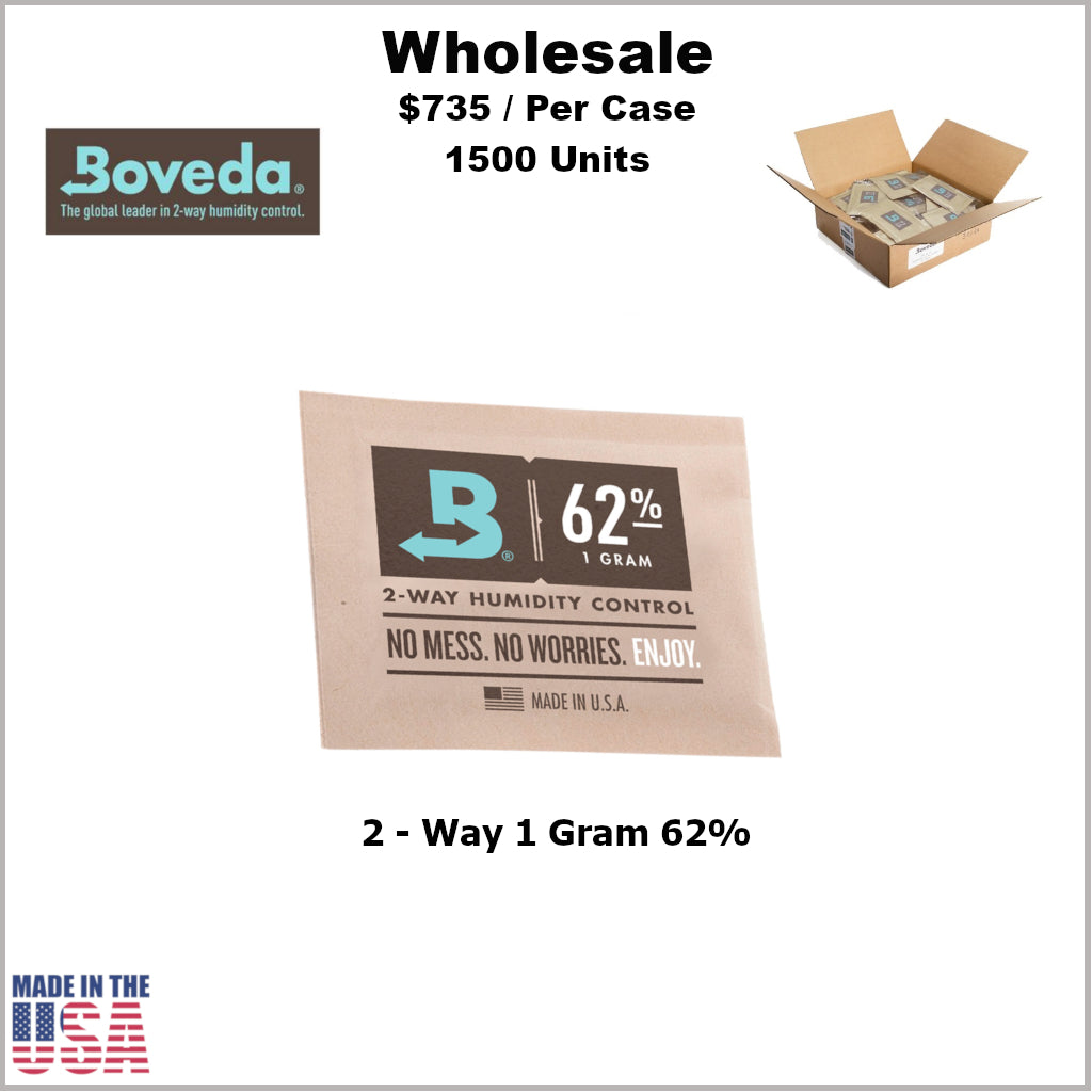 Humidity Pack- 1 Gram Size Boveda 62% RH (1500 Units) 2-Way Humidity C –  Medtainer Wholesale