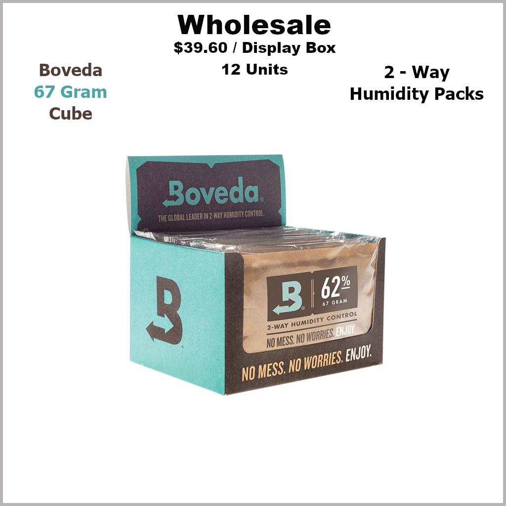 Humidity Pack- 67 Gram Size Boveda 62% RH Cube (12 Units) 2-Way Humidi –  Medtainer Wholesale